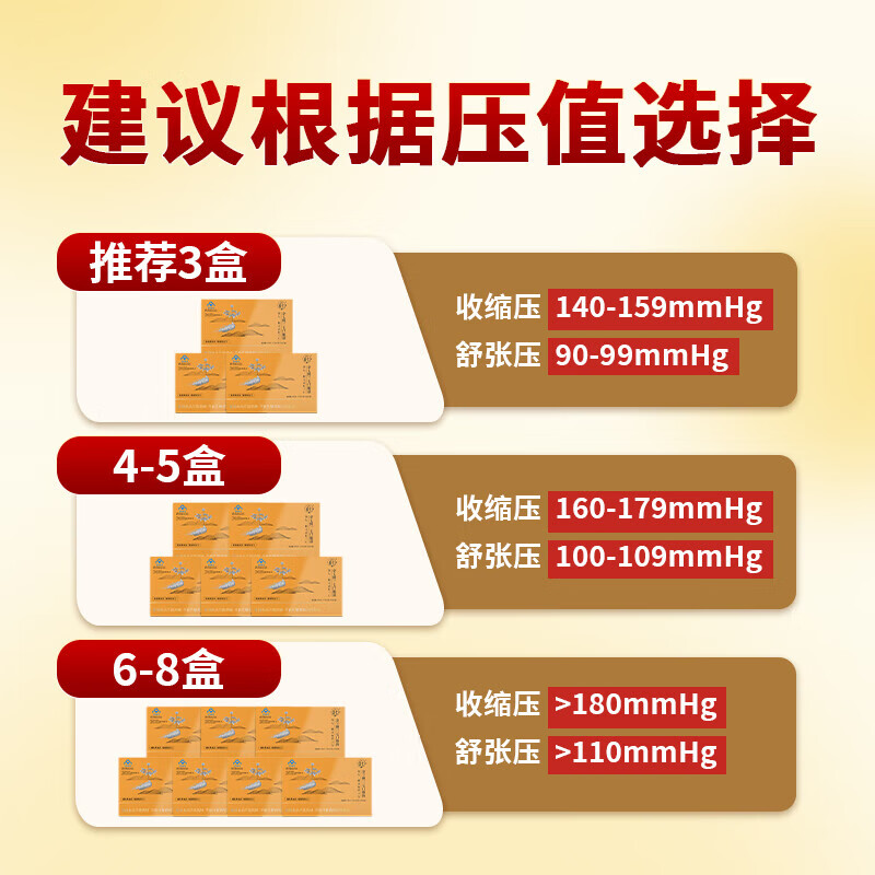 金七三七口服液降血压金七制药10ml*6支辅助降血压保健食品增强免疫力 10ml*6支*5盒【降压控压更稳压】赠金七牙膏