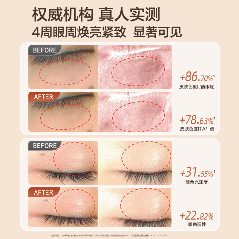 瞳话咖啡因眼霜提拉紧致修护淡化眼圈圈熬夜熊猫眼补水保湿紧致眼肌 咖啡因眼霜两盒 咖啡因眼霜