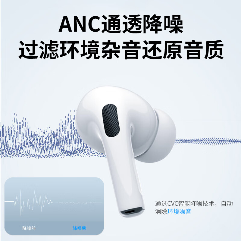 华强北3代air顶配2025真无线主动降噪适用苹果安卓手机蓝牙耳机 白色 杜比环绕音质 2025下半年华强北最新
