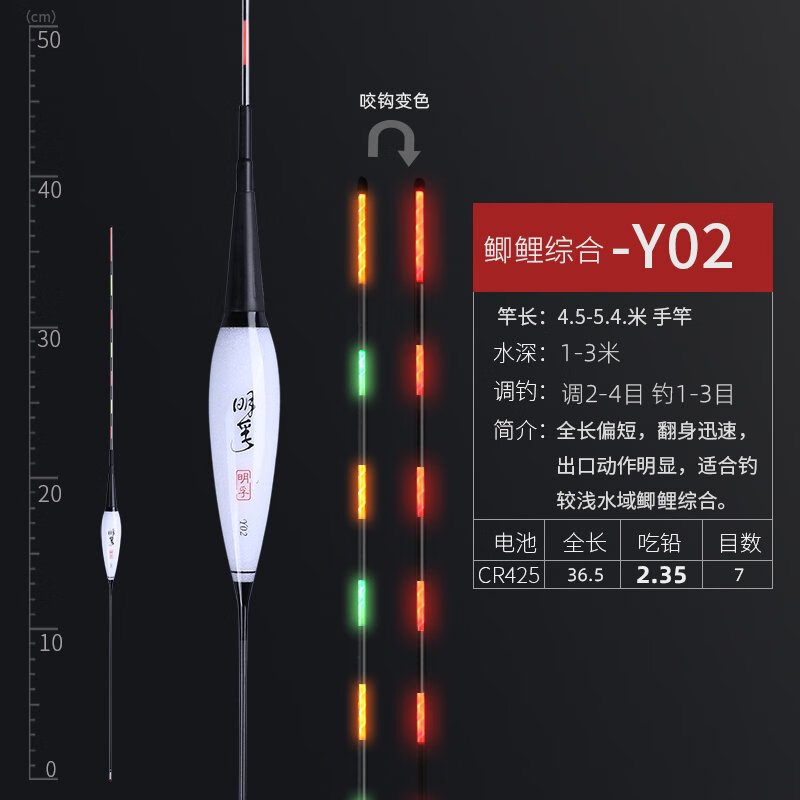 明孚納米夜光漂咬鉤變色電子漂鯽魚(yú)漂高靈敏行程漂鰱鳙漂夜釣魚(yú)漂 咬鉤變色-Y02 單支送cr425電池兩顆