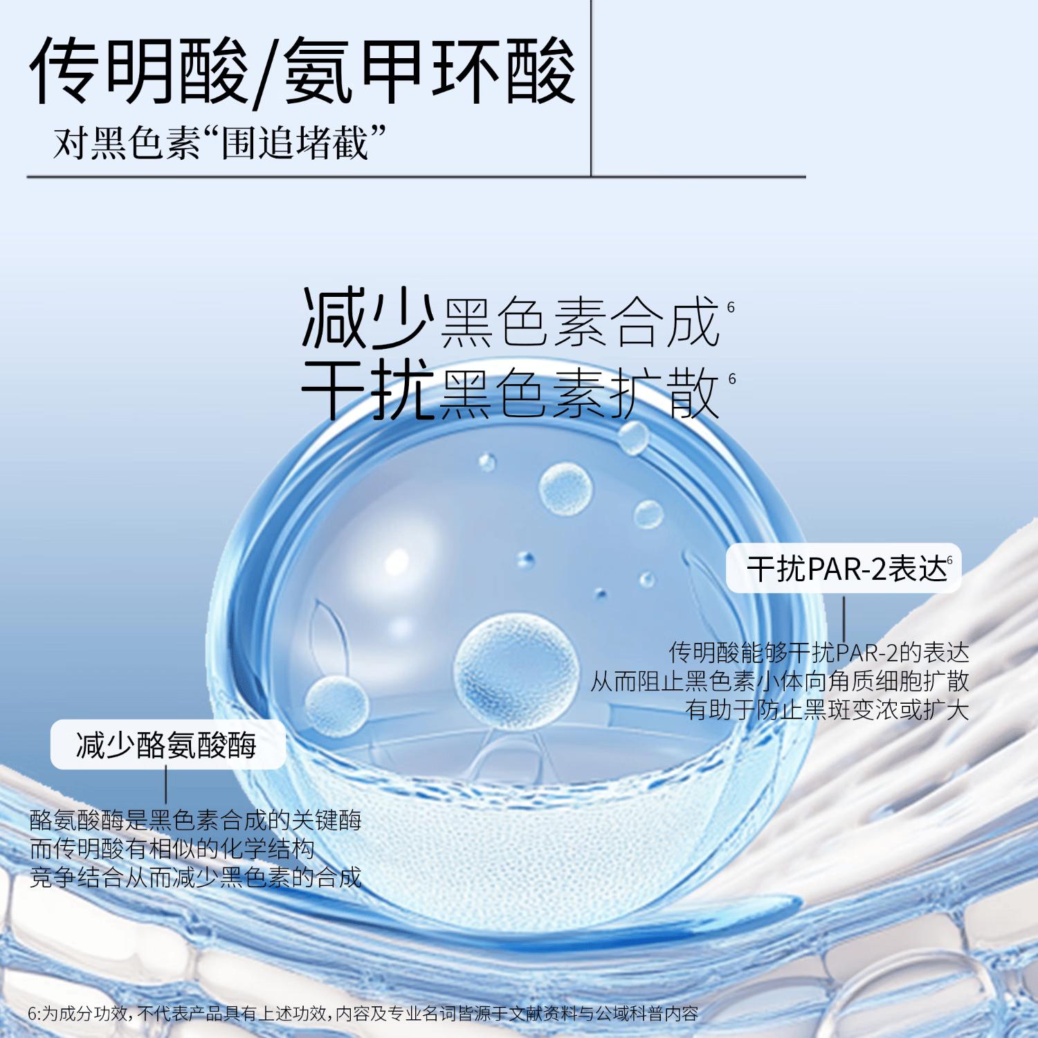 奕森氨甲环酸修护精华 退红淡色沉修护敏感肌舒缓褪红保湿传明酸