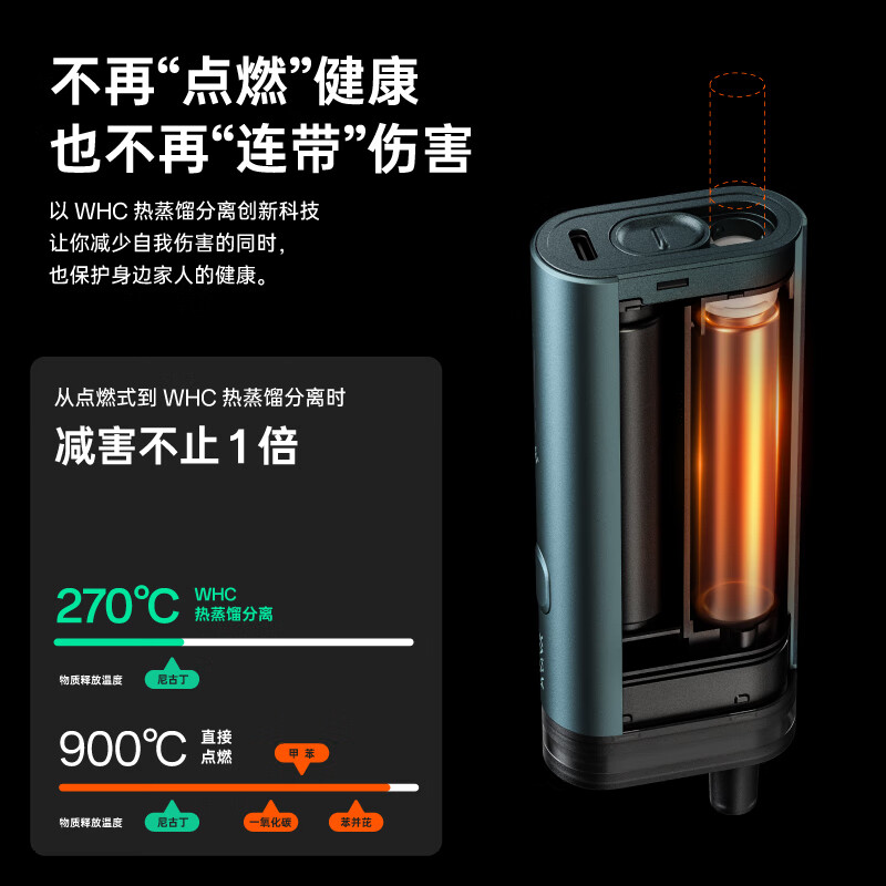 温致WONZ智能滤烟器E2（粗支/细支）车载不掉灰神器智能烟嘴斗除焦油 E2细支子夜蓝【联系赠4盒滤嘴】