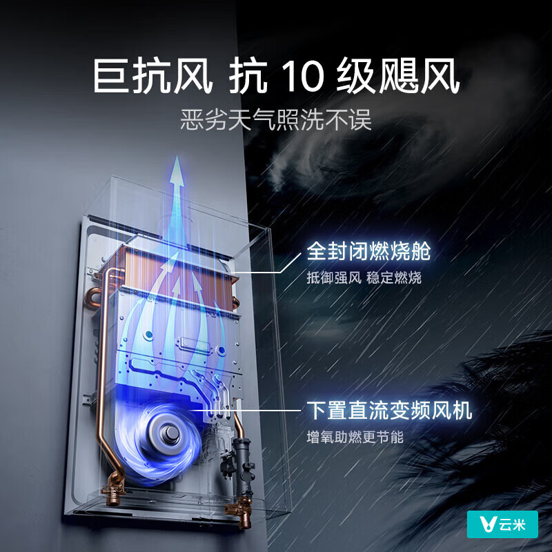 云米(VIOMI)燃气热水器16升Super2天然气 纤薄机身 智能增压水伺服恒温 家用二级节能热水器JSQ30-VGW1636 16L