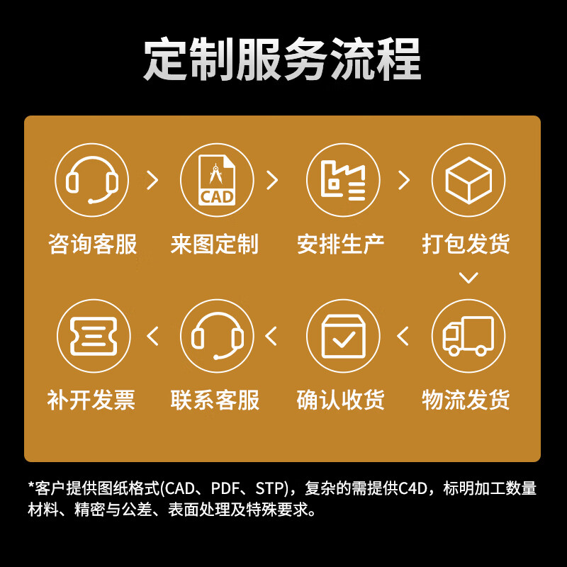 蘭憐定制適用于機械零件自動化黃銅零件精密五金配件數(shù)控車床CNC機加 聯(lián)系客服詳詢