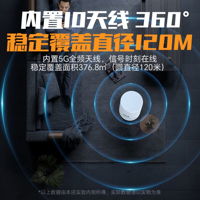 智创当下5g随身wifi6无线移动cpe路由器免插卡上网2025款企业级家用办公电脑直播千兆双频高速无限流量宽带 【5G狂暴性能版】满血双芯光纤级性能网速
