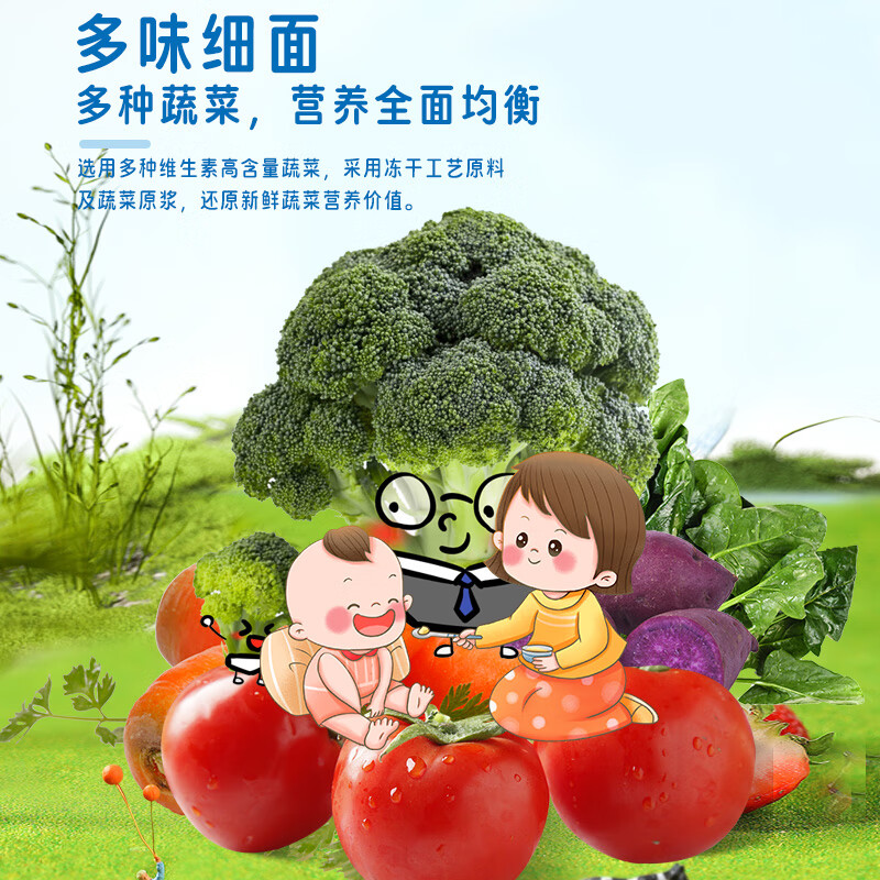 图 6
