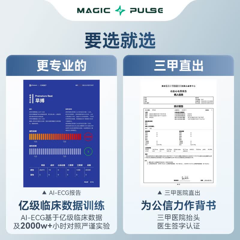 MAGIC PULSE奇搏24小时动态心电监护仪家用心电贴图检测仪医用心脏房颤监测 24h全天守护版+3份【AI+贴片】+1份三甲报告