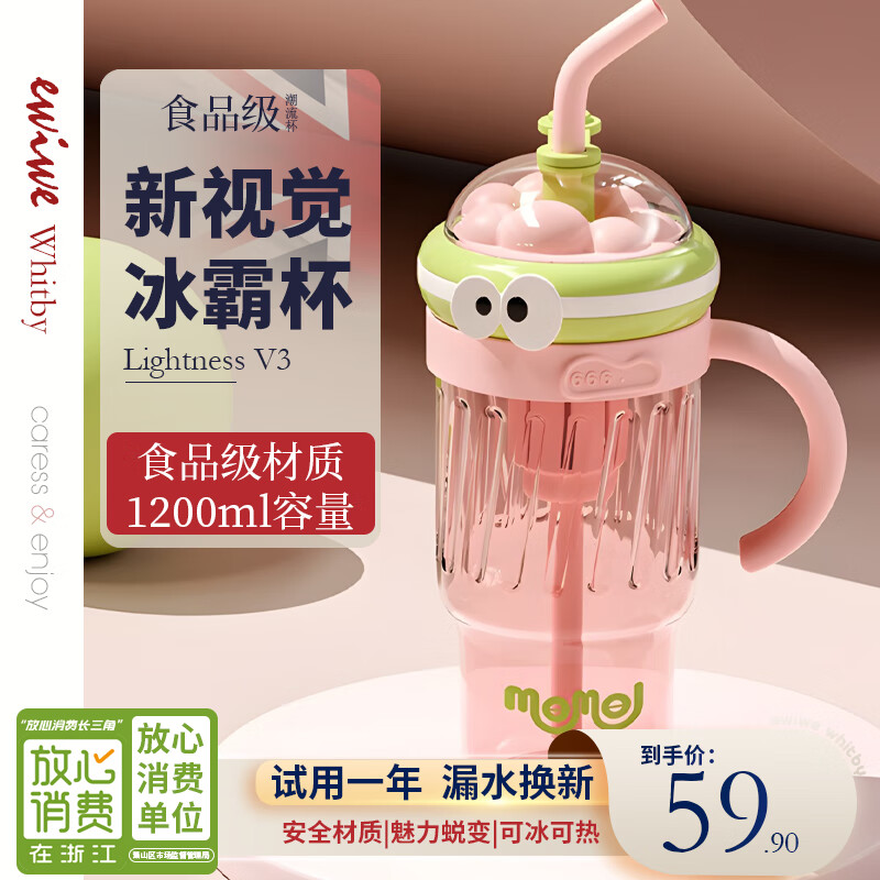 EWIWE潮流出街高颜值新视觉透明质感吸管大把手户外运动杯食品级材质 momo/haha标随机-粉-1200ml