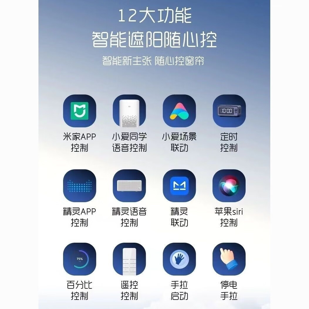 米家电动窗帘智能隐藏式轨道遥控纳米静音电动轨道小米家APP杜亚电机 米家智能电机+4米静音轨+遥控