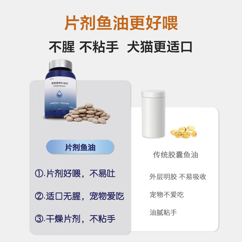 喵卡哆夫【MAKAR】宠物维生素益生菌卵磷脂鱼油 去泪痕美毛呕吐软便防掉毛 卵磷脂鱼油 【3瓶装】600片