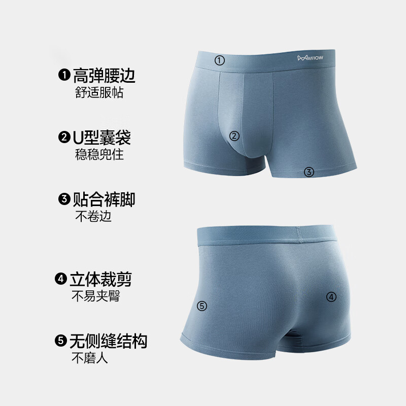 猫人(MiiOW)男士内裤男纯棉抑菌裆四角裤宽松透气大码男生短裤裤衩 深灰+浅灰+天蓝 2XL