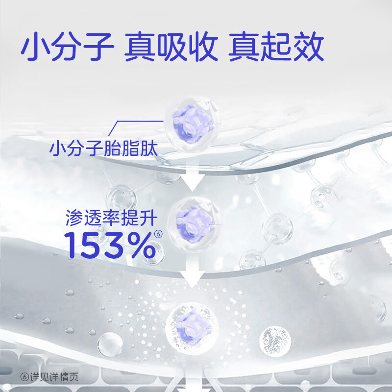 兔头妈妈儿童面霜尝鲜装宝宝霜婴儿润肤霜秋冬分龄保湿护肤滋润四季胎脂霜 【3-12】胎脂屏障霜-10g*3瓶