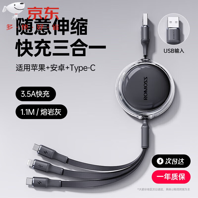 �����ˣ�ROMOSS������������һ���������100W��䳵�س����������һ�߳������ƻ��iphone15/16promate��׿ ���һ�1.1�ס�����ƻ��+��׿+typec��