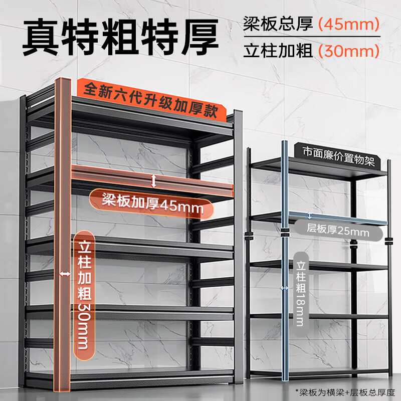 邦林纳厨房置物架落地多层货架家用多功能储物架微波炉锅具电器收纳架子 【3层】长40宽30高80