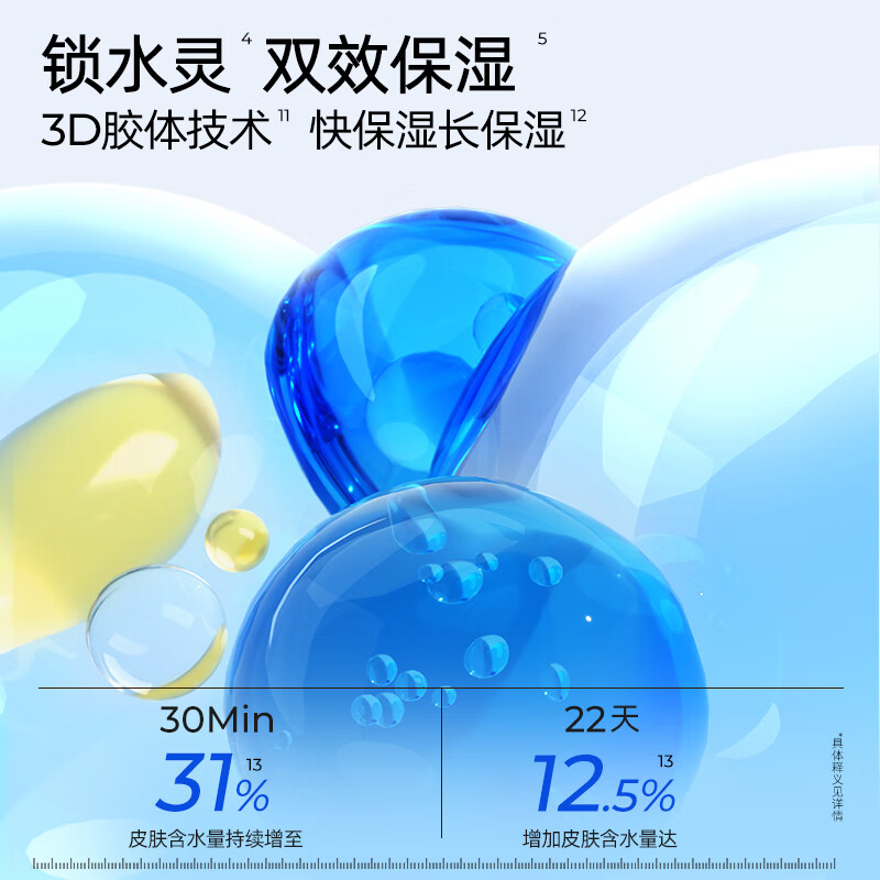 颐莲福瑞达玻尿酸保湿深润面膜4盒装补水贴片式便携清爽送礼