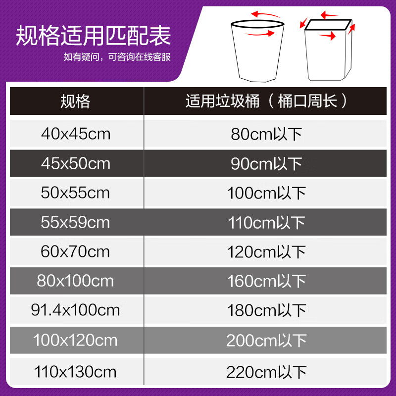 e洁抽绳垃圾袋家用厨房卫生间清洁专用黑色加厚式免撕式 共220只 45x50cm加厚抽绳垃圾袋120只【送100只手套】