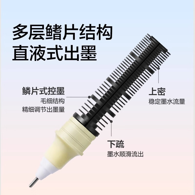 得力 IP联名直液笔系列0.5mm走珠笔全针管小清新水笔黑色学生用颐和园中性笔速干笔签字笔 【新升级4盒装】四色各2支 (2支/盒)