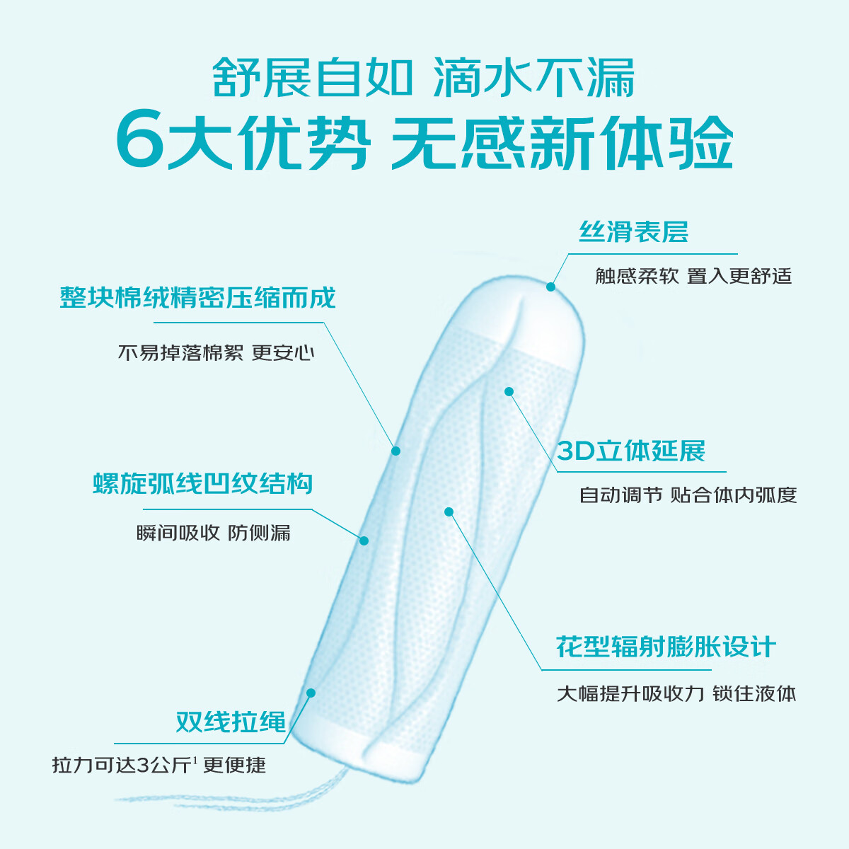 配图2