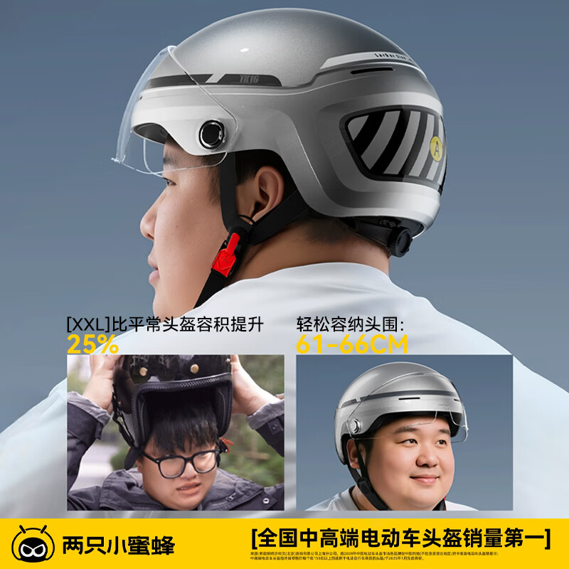 两只小蜜蜂大号摩托车头盔男女3c认证电瓶电动车半盔夏季四季通用大码安全帽 极夜黑【变色长镜】A类3C 大码【头围60-66cm】
