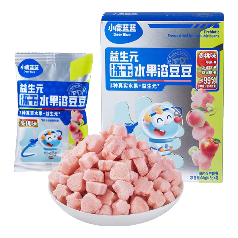 С¹���� �����ܶ� �߸�0����ˮ�����̶��� ����ζ 1��4С��/18g 15.37Ԫ