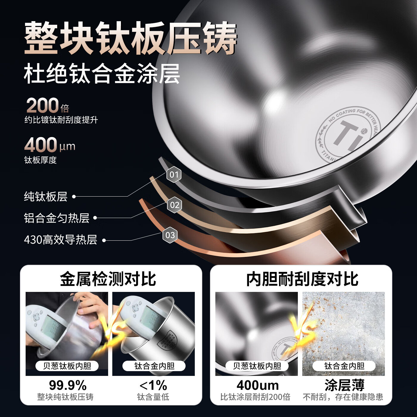 贝葱/Beicong【2025新款】360°纯钛板包裹电饭煲 0涂层不粘内胆低糖智能IH电饭锅 家用2-5人3L大容量 【基础款】304上盖+钛内胆 3L