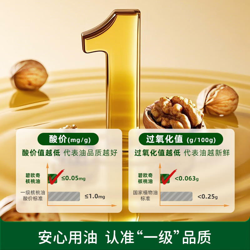 碧欧奇核桃油亚麻籽油宝宝辅食用油冷榨佐餐油儿童营养送婴幼儿食谱 【一级】核桃油250ml*2