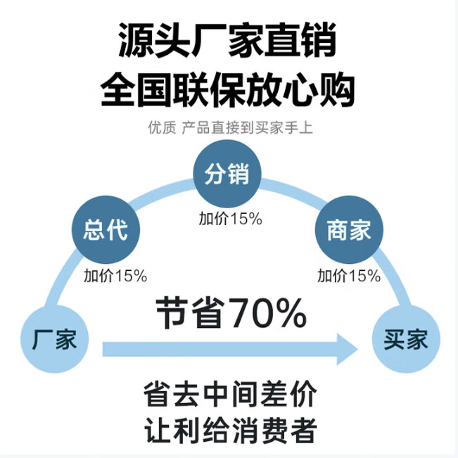 翊晨星2026新款耳环式蓝牙耳机 半入耳高颜值高音质 重低音高清通话无线耳机 白色 双耳【两个+可环绕立体声】