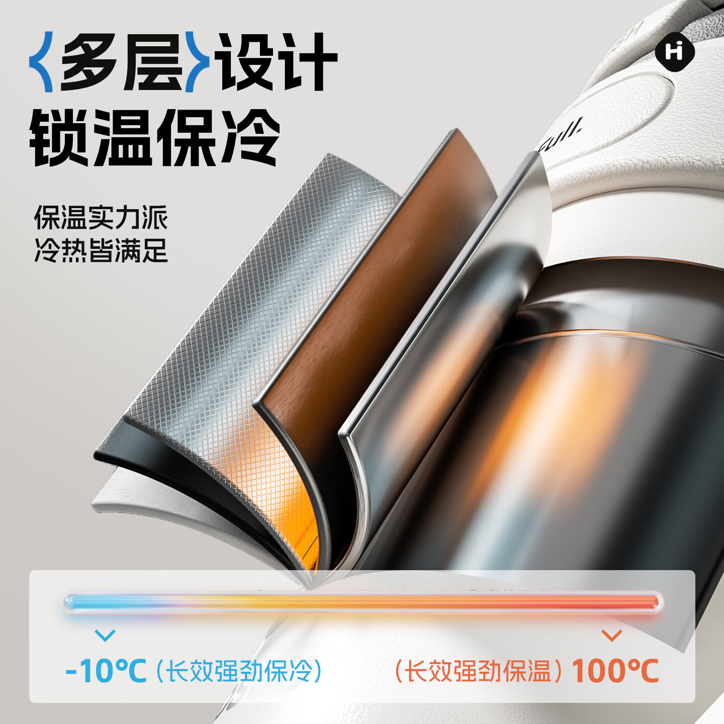 HEOSCU巨无霸保冷杯冰霸杯男生25新款大容量保温吸管水杯子陶瓷车载1.2L 【砾石白】1200毫升