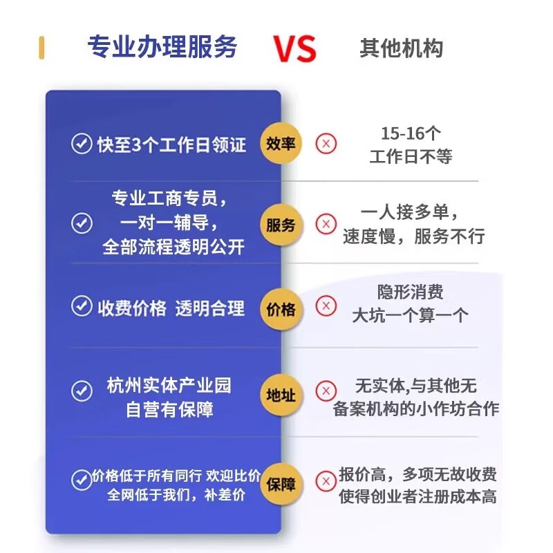 网店入驻攻略：轻松开启线上创业之旅