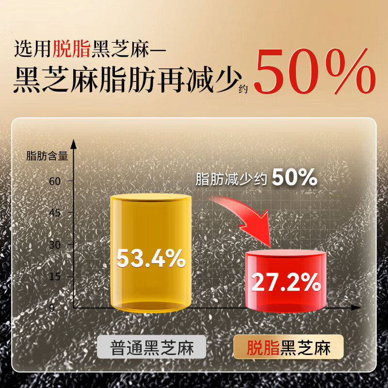 福牌阿胶即食阿胶糕礼盒装阿胶块中华老字号东阿镇送长辈送朋友七夕节礼物 200*2盒礼盒装（减糖款阿胶18%）