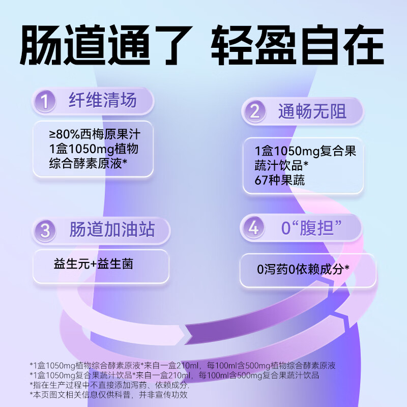能量堡垒益生元酵素西梅汁口服液 益生菌成人肠胃饮料含67种膳食纤维果蔬 益生元酵素西梅饮 30ml*7袋 【五盒装】