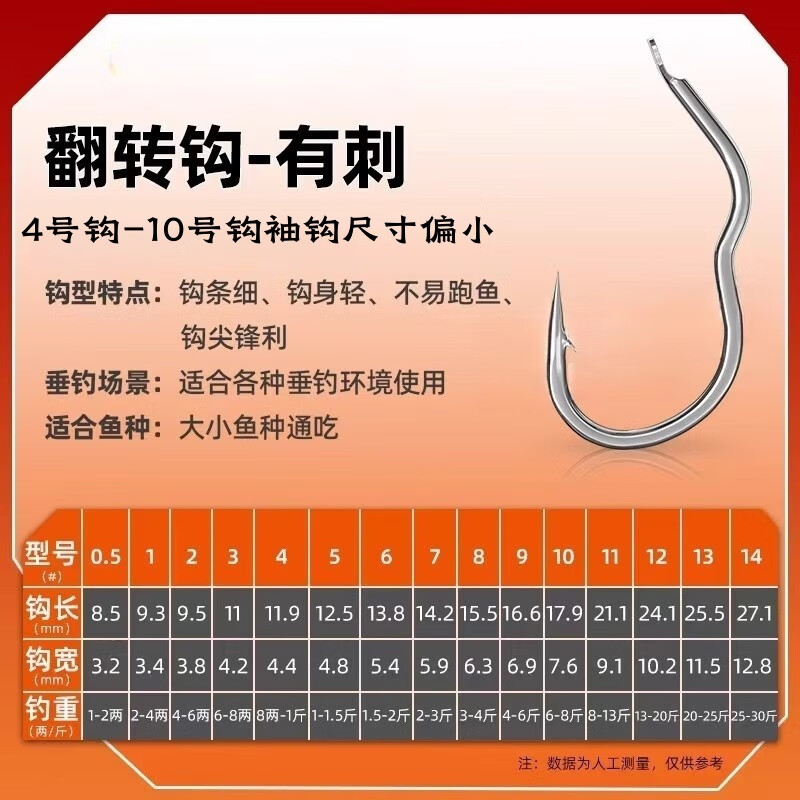 翻转鱼钩大力马主线成品线组套装全套立漂钓鱼线绑好钩高端台钓组 主线3.5+子线3.0+10号翻转袖钩 5.7米_2卷装【送1支浮漂】双钩 京东折扣/优惠券
