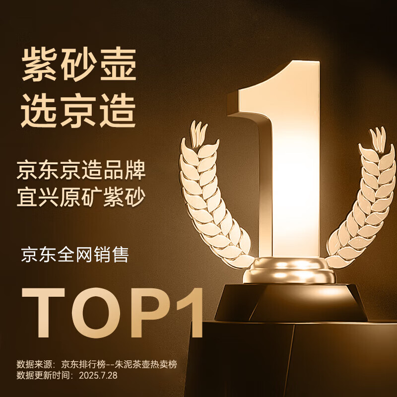 2026年紫砂壶哪款好?这7款经典推荐,茶友们真实使用反馈,帮你找到最适合的好壶