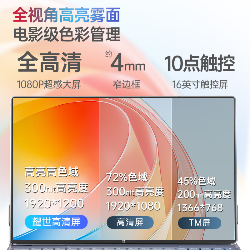 戴睿(dere)【7仓就近发】Surface Pro16英寸二合一平板笔记本电脑手写触控屏休闲娱乐办公学习游戏pad金属壳 【顶配版】-酷睿i3/ 2.5K屏/ 10核12线 32+2T固态(80%用