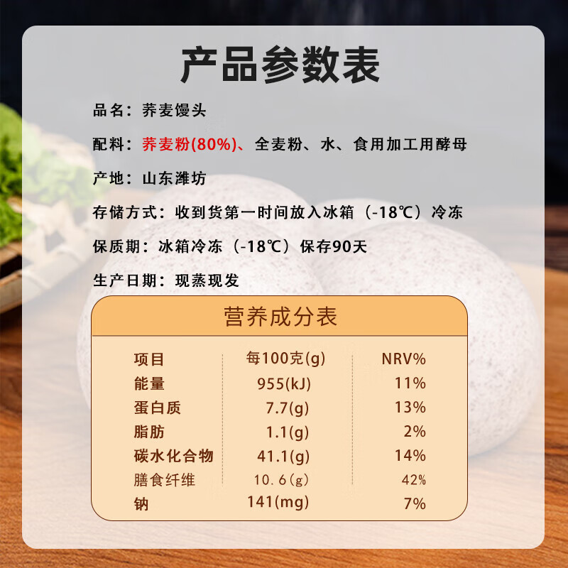 配图4