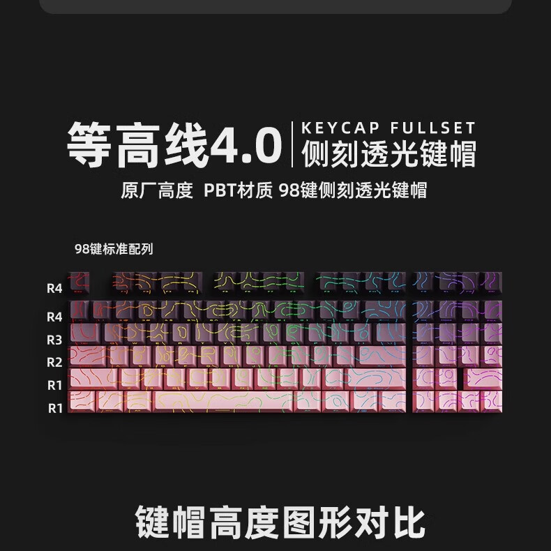 腹灵极昼原厂侧刻键帽机械键盘PBT透光原厂高度渐变68 87 96 104 黑莓等高线侧刻4.0【盒装】