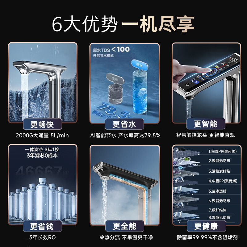 添可加热净水器饮万畅饮Pro直饮机2000G大流量净热一体机厨下式家用净饮机反渗透 饮万畅饮pro