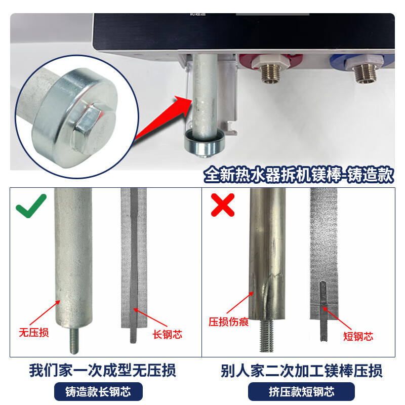 皮皮堡适用于澳柯玛电热水器镁棒40/50/60/80L升排污口配件铸造款阳极棒 【适用80-100L热水器】+1寸铜螺帽