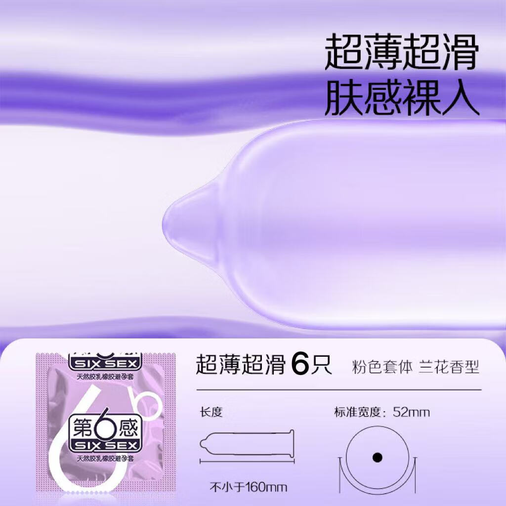 第六感 避孕套大颗粒螺纹情趣超薄安全套狼牙带刺套套成人用品情趣用品 【买一次用一年】超薄情趣量贩77只