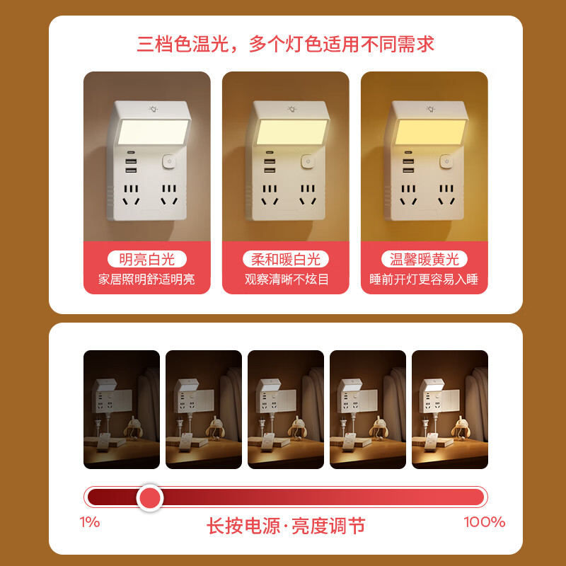 国际电工86型扩展插座一转四床头书桌多功能拓展插座带夜灯直插式转换插头 白色一转四带灯扩展插座