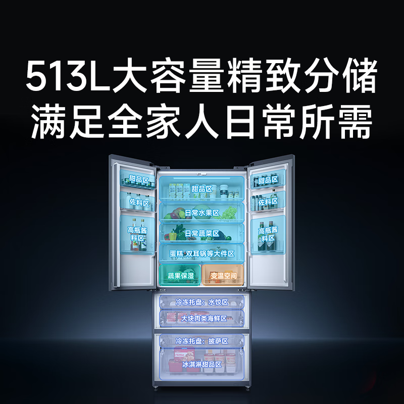 图 8