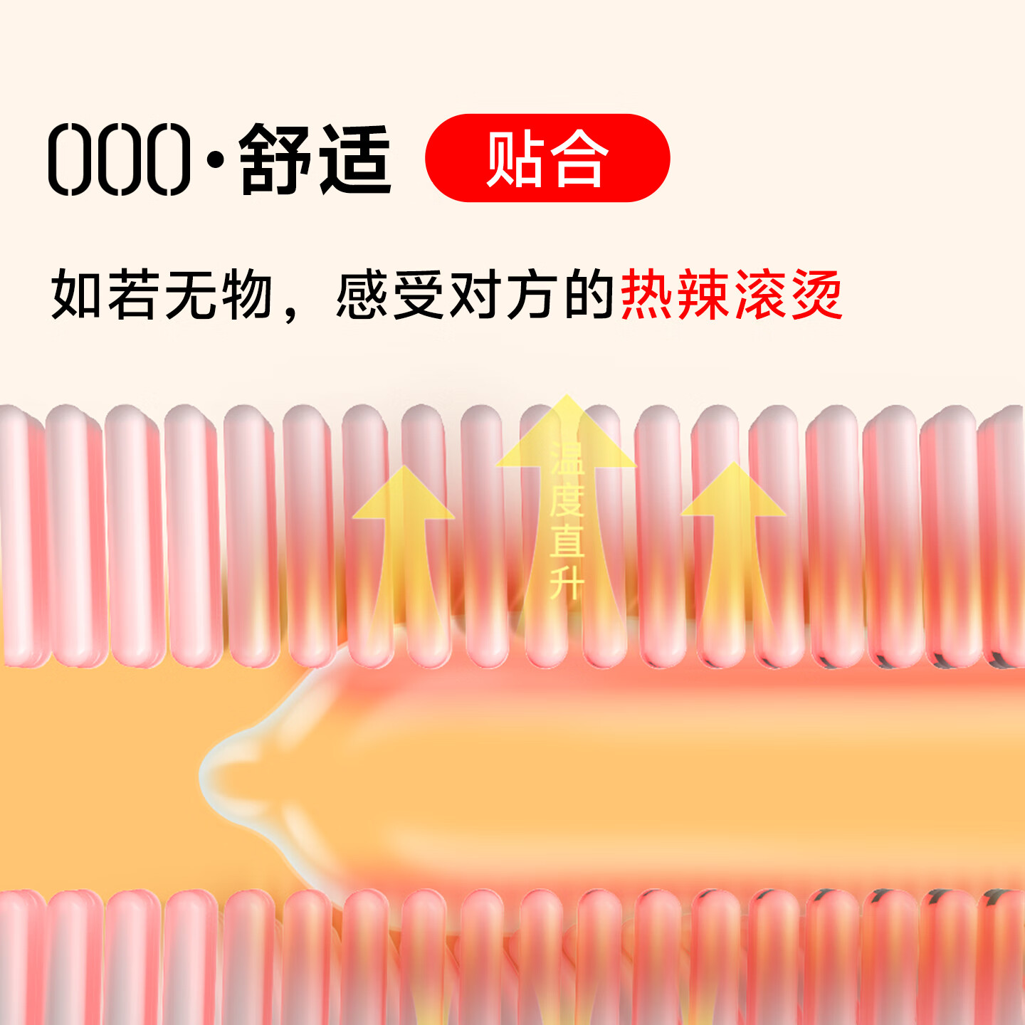 涩井避孕套超薄003大颗粒玻尿酸水润 女性快潮安全套 日本进交口品牌 000隐形18只 0.03mm男1专用延时持久防早泄敏感套计生用品