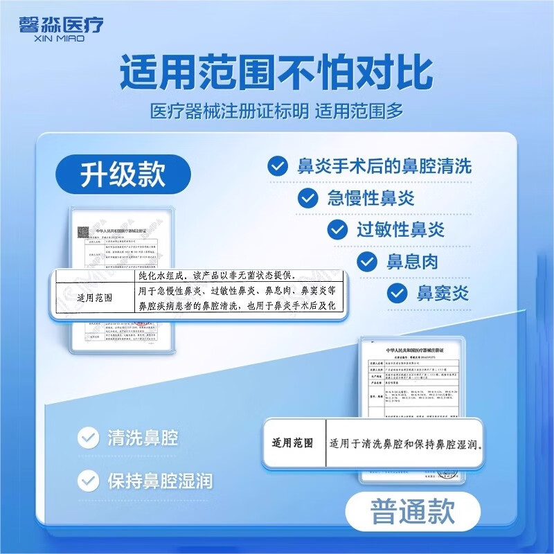 馨淼医疗海盐水洗鼻喷雾器生理性盐水鼻腔喷雾剂儿童成人海盐水洗鼻腔冲洗 【幼儿/儿童型】生理性海水鼻腔喷雾100ml/瓶