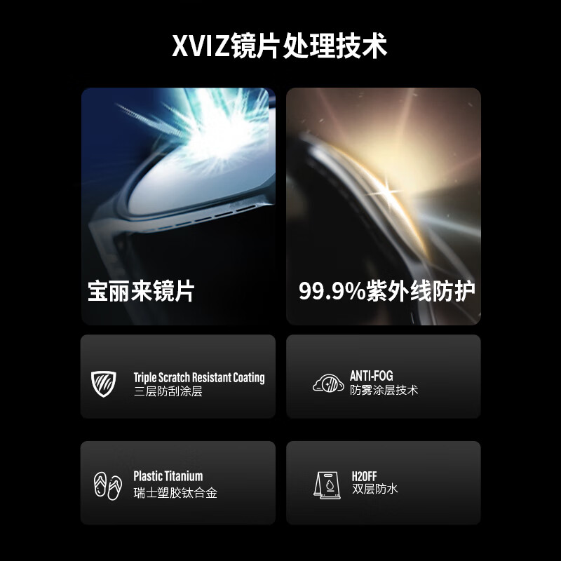 HILX加拿大折叠偏光镜近视运动眼镜太阳男女跑步开车墨镜马拉松Unfold 【宝丽来偏光款】Unfold-C5