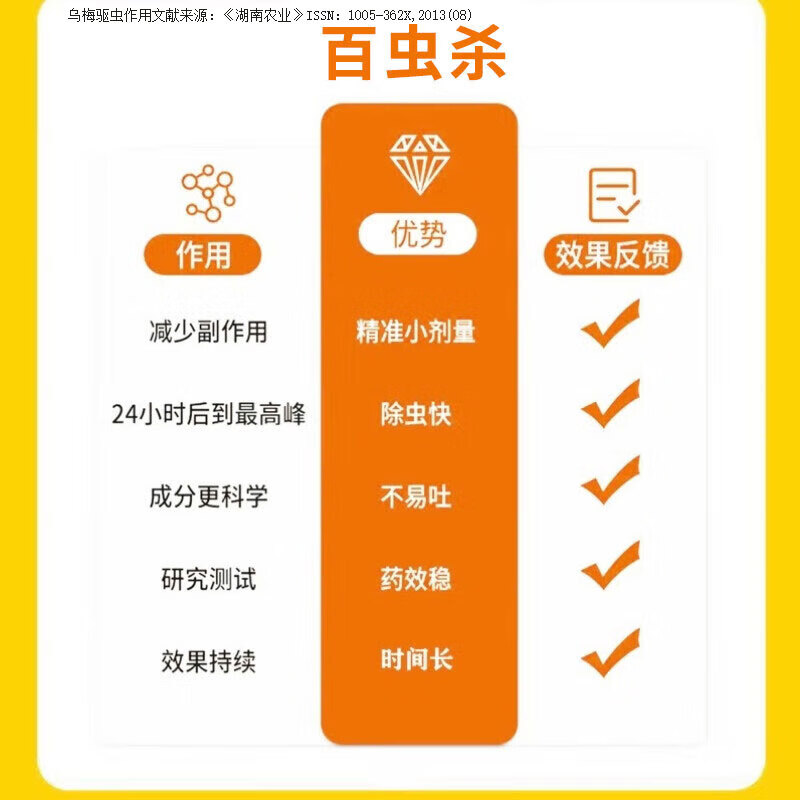 狗狗百虫清驱虫药用体内外一体宠物痒除蜱虫跳蚤虱子杀虫剂百虫杀 百虫铩2代100片*11瓶