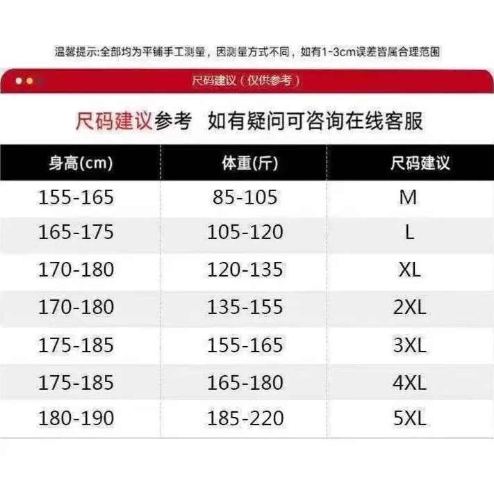 配图1