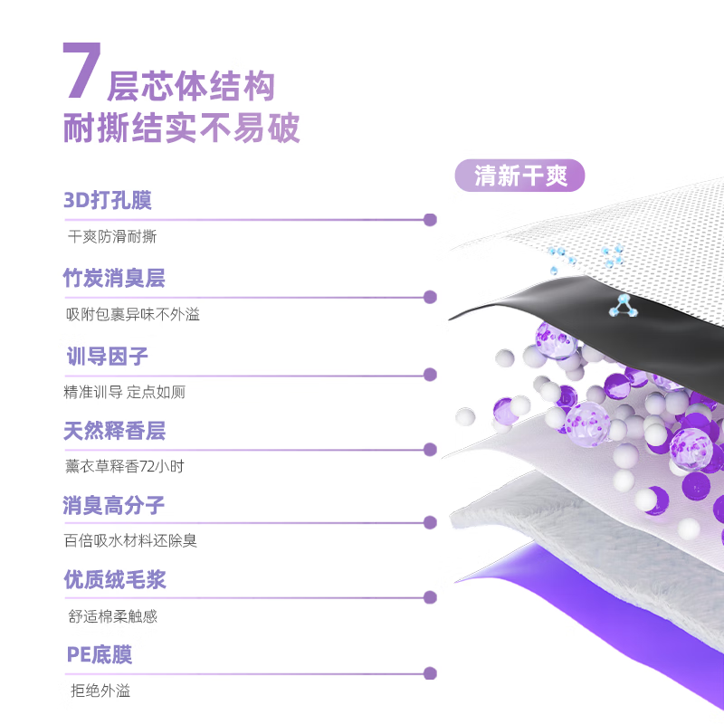 乐事宠薰衣草香宠物尿垫狗狗隔尿垫背胶固定除臭吸水垫M码5片