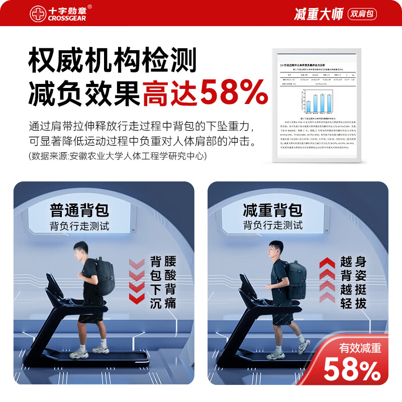 CROSSGEAR十字勋章减重大师瑞士商务双肩背包男出差旅行包大容量电脑包16吋 【悬浮减重+可扩容】
