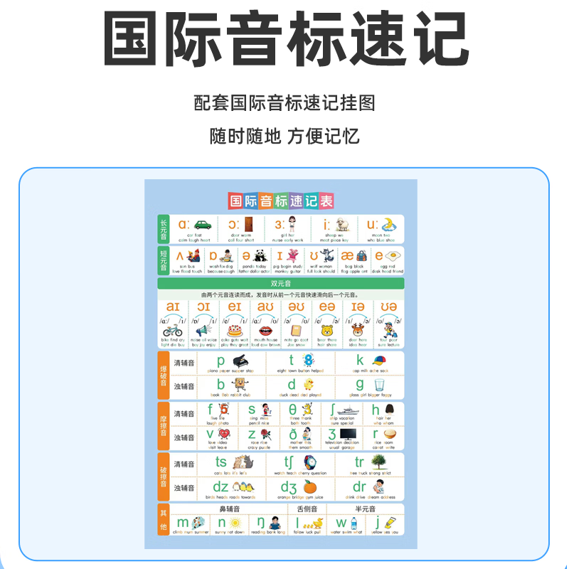 小蓝本音标拼读单词三合一 孔程程老师 小蓝本音标拼读单词三合一 孔程程主讲