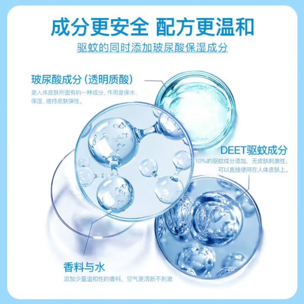 未来(VAPE)驱蚊液驱蚊喷雾孕婴适用驱蚊神器蜜桃味200ml 蜜桃味200ml*2